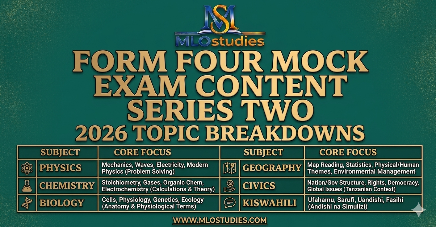 A Subject-by-Subject Breakdown of the 2026 MLOStudies Series Two Mock Exams